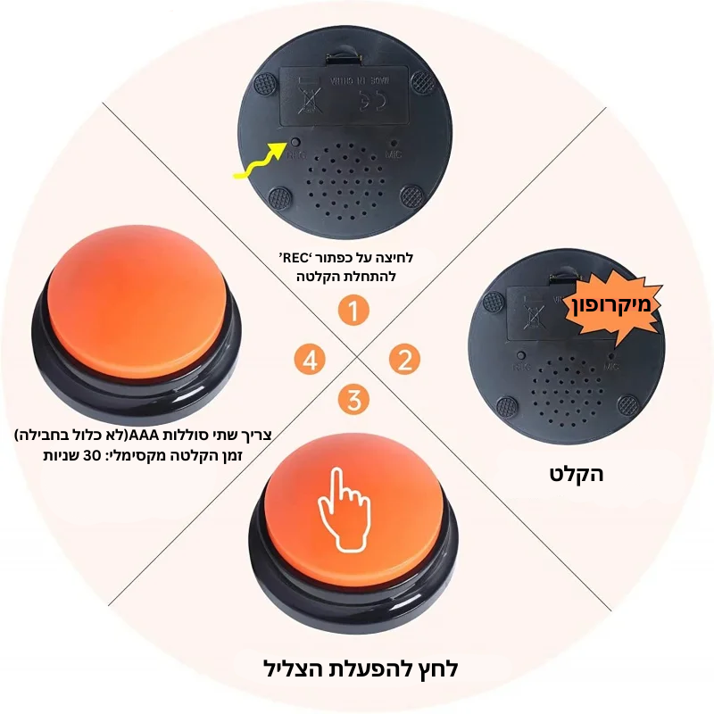 כפתור תקשורת לחיות מחמד – מקליט ומשמיע עד 30 שניות, תלמדו את הכלב או החתול שלכם לדבר איתכם