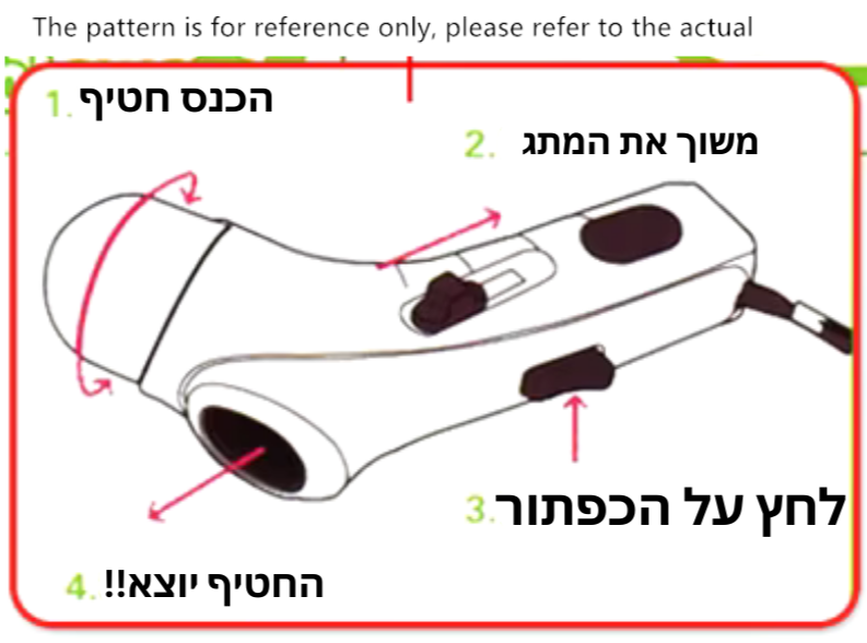 !משגר חטיפים אינטראקטיבי לכלבים – כיף באימון חיות מחמד ובמשחקים בחוץ